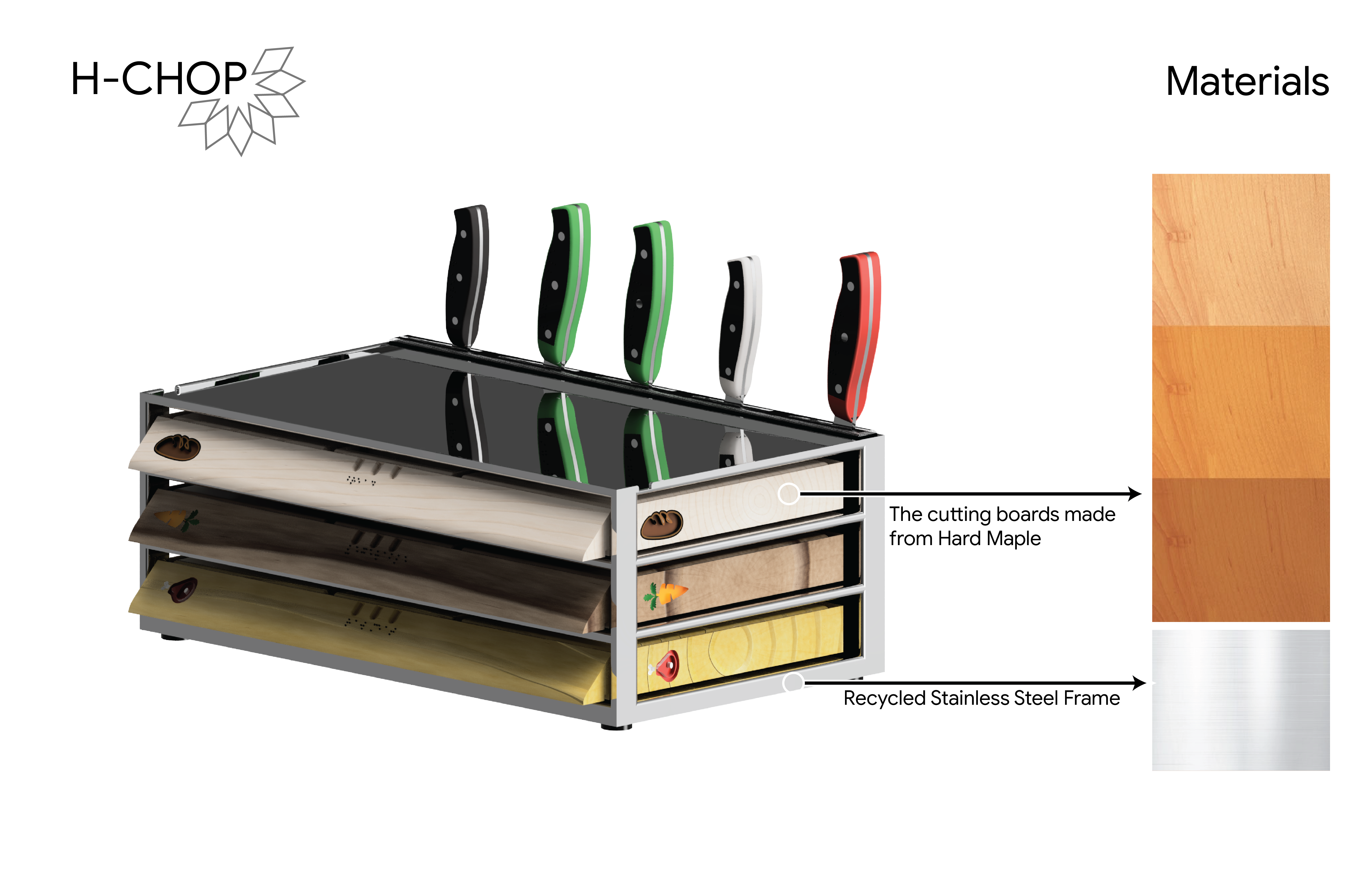 Concept Design