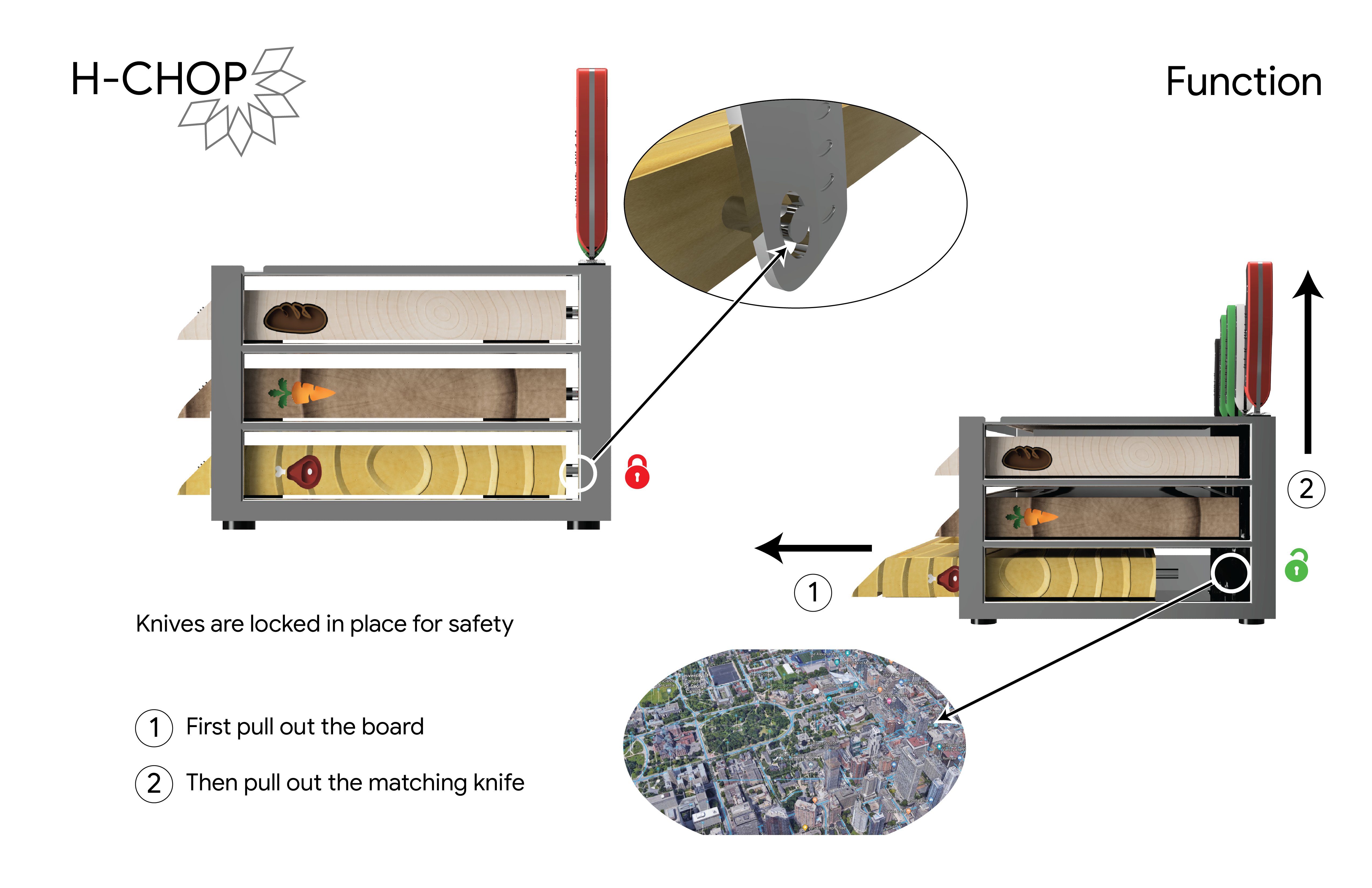 Material Selection